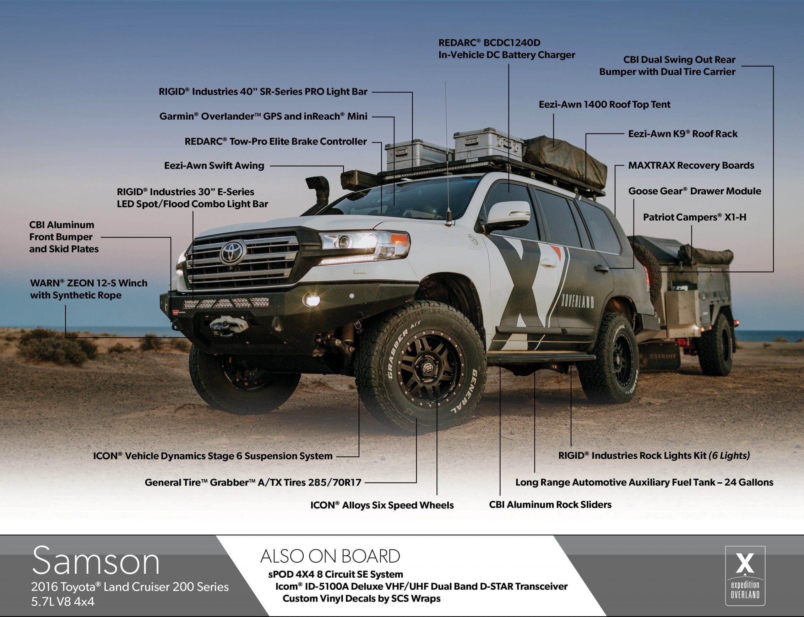 2016 Toyota LandCruiser Overland Build » Expedition Overland
