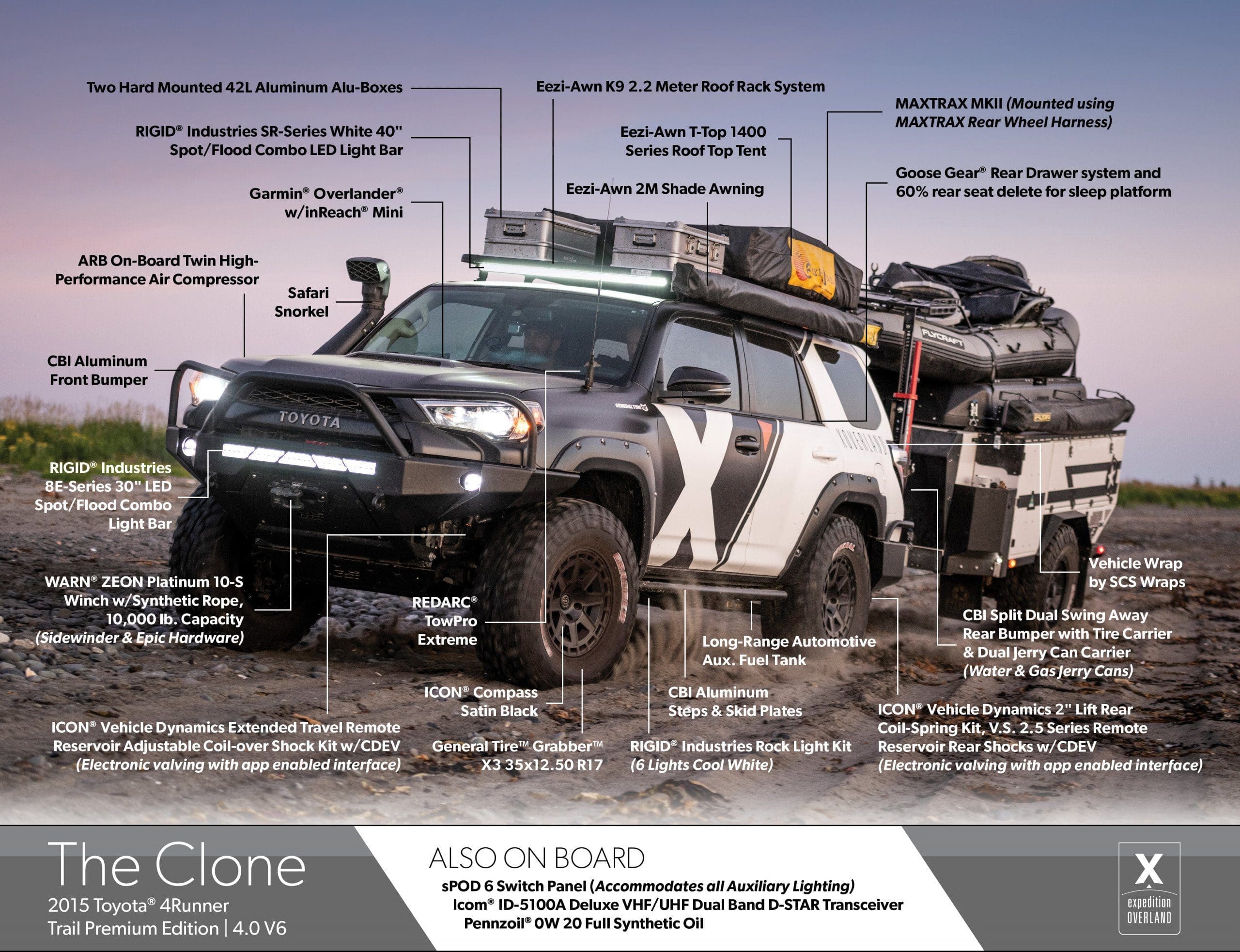 TheClone_TruckBuildDiagram