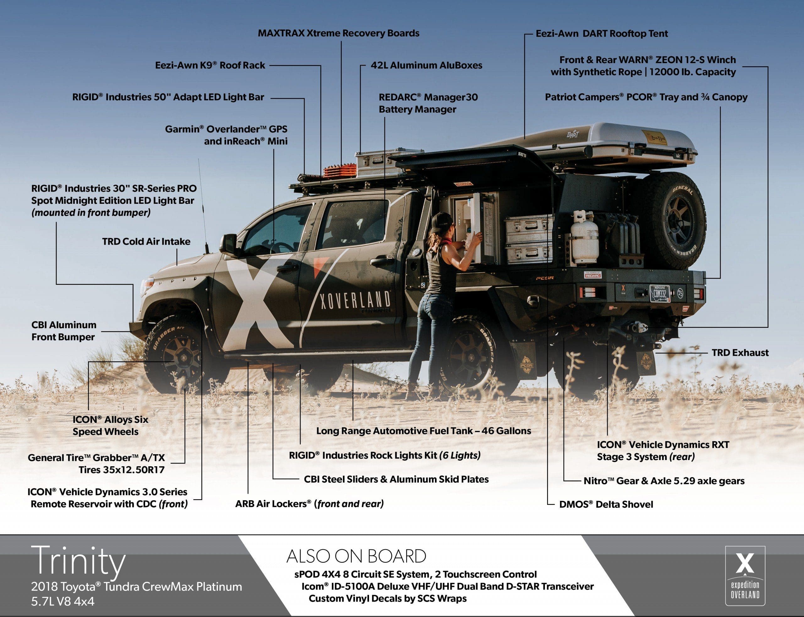 2018 Toyota Tundra Crewmax Expedition Overland