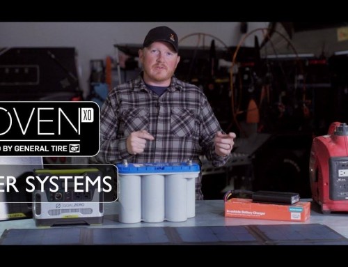 PROVEN: Gear & Tactics – Power Systems